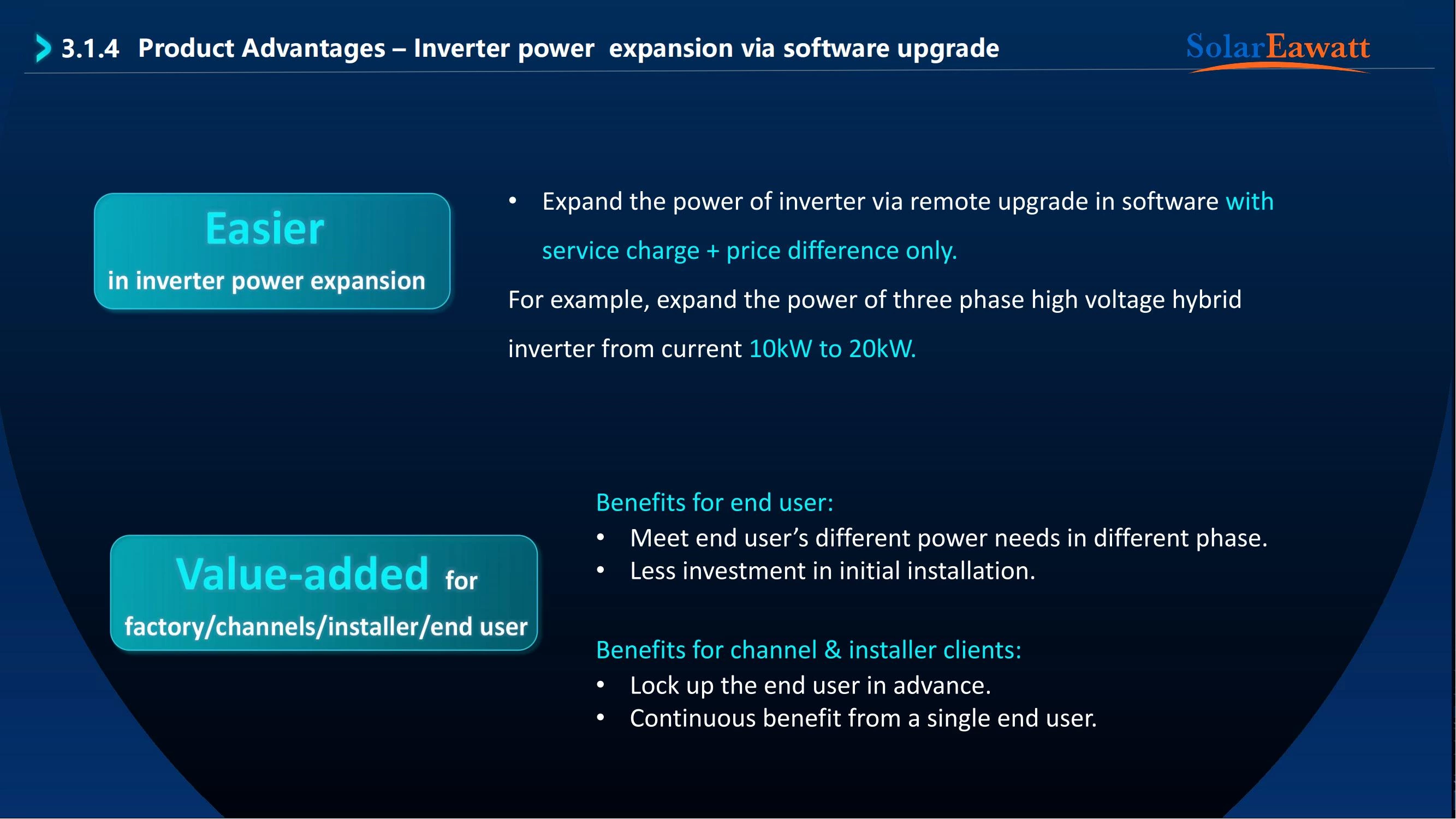 SolarEawatt Single Phase Hybrid inverter 3-6KW LV