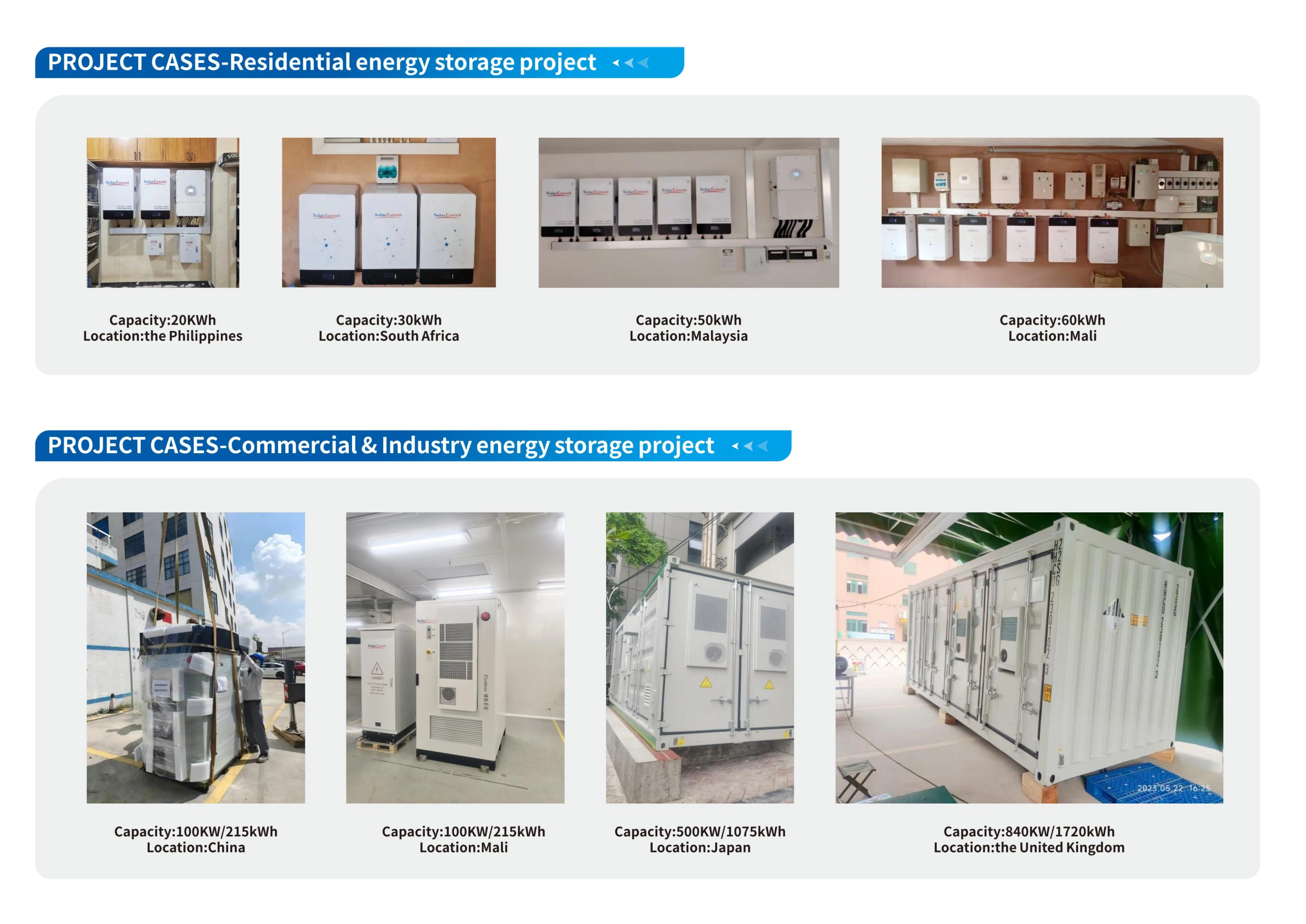 Enjoy Green Energy with SolarEawatt's Empowerment